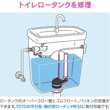 これエエやん ロータンク排水弁セット 平付・隅付型 TOTO用 GAONA