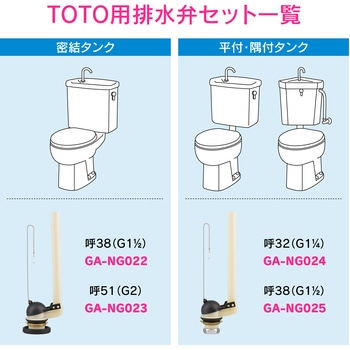 これエエやん ロータンク排水弁セット 平付・隅付型 TOTO用 GAONA