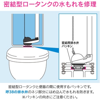 これエエやん 密結用排水弁パッキン トイレ 補修用 GAONA(ガオナ)