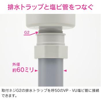これエエやん 塩ビ変換アダプター キッチン排水 GAONA(ガオナ)