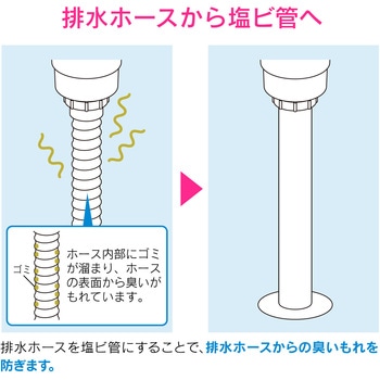 これエエやん 塩ビ変換アダプター キッチン排水 GAONA(ガオナ)