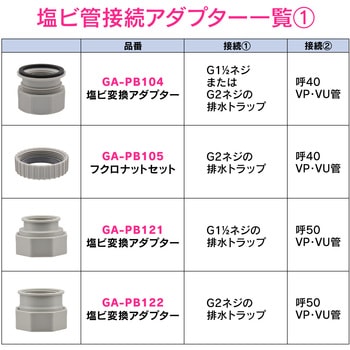 これエエやん 塩ビ変換アダプター キッチン排水 GAONA(ガオナ)
