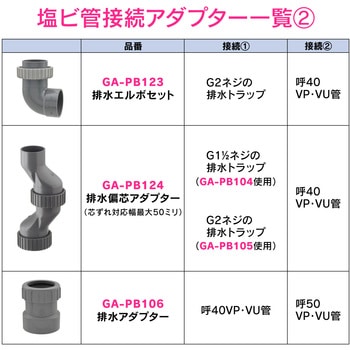 これエエやん 塩ビ変換アダプター キッチン排水 GAONA(ガオナ)