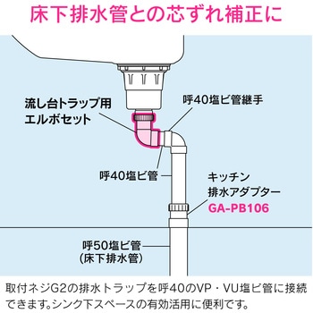 これエエやん エルボセット キッチン排水 GAONA(ガオナ)