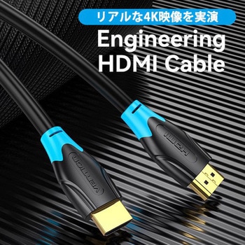 HDMI ケーブル VENTION