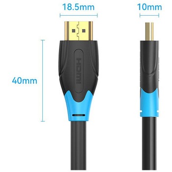 HDMI ケーブル VENTION