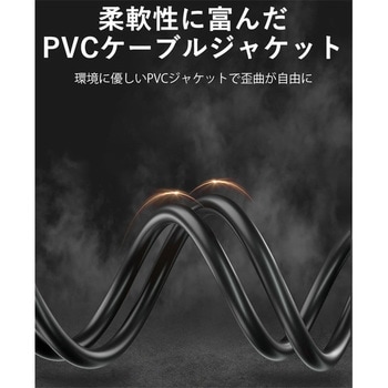 HDMI ケーブル VENTION