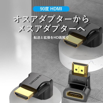 HDMI90度オス-メスアダプター VENTION