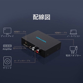 HDMIオーディオセグレゲーター / ブラックメタルタイプ VENTION