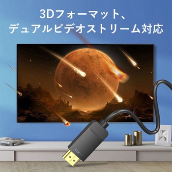 Mini Displayport - HDMIケーブル VENTION