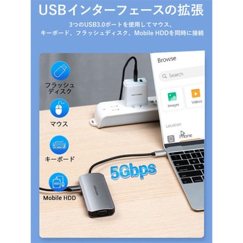 ドッキングステーション USB-C to HDMI/VGA/USB 3.0x3/PD VENTION