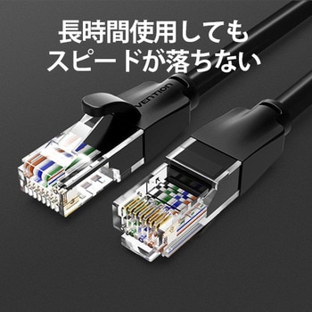 Cat.6 UTP LANケーブル VENTION