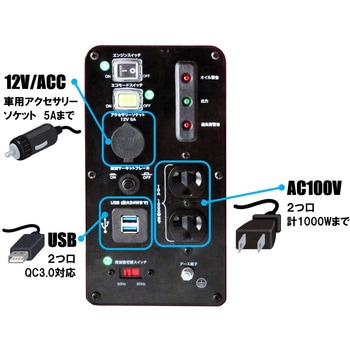カセットガスインバータ発電機 - Holiy
