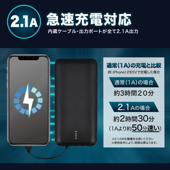monowa005 4台同時充電可能 10000mAh モバイルバッテリー 大河商事