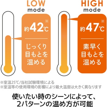アイマスク ホットアイマスク USB給電式 2段階温度調節(42℃・47℃) 遮光 リラックス エレコム