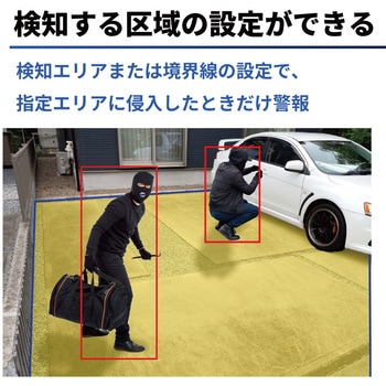 800万画素(4K)人検知AI付きPoEタイプNVR防犯カメラセット ブロードウォッチ