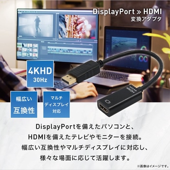 DisplayPort to HDMI 変換アダプタ トライメイト