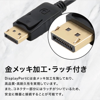 DisplayPort to HDMI 変換アダプタ トライメイト