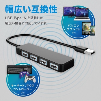 USBハブ 4ポート トライメイト
