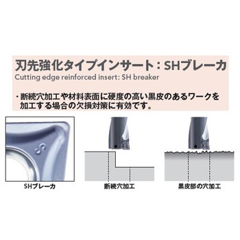 座ぐり加工インデキサブル用 インサート ZPNT SHブレーカ(刃先強化タイプ) OSG(オーエスジー)