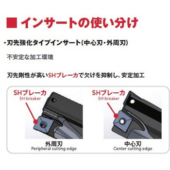座ぐり加工インデキサブル用 インサート ZPNT SHブレーカ(刃先強化タイプ) OSG(オーエスジー)