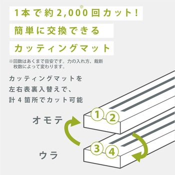 スライドカッタースリムA4 ナカバヤシ