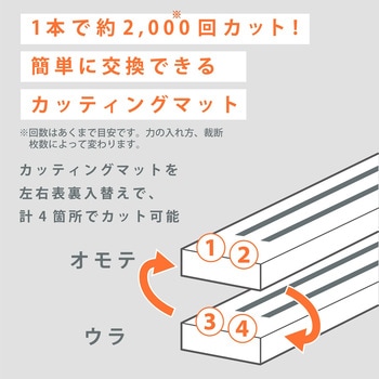 カッティングマット ナカバヤシ