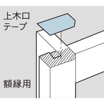 上木口テープ 額縁 7型用 Panasonic(パナソニック)