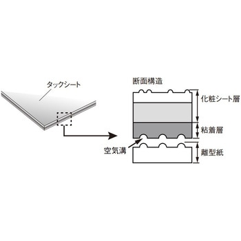 タックシート 枠・造作用W300 Panasonic(パナソニック)