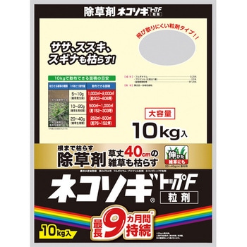 ネコソギトップF粒剤 レインボー薬品