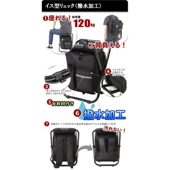 イス型リュック 防災22点セット エムアンドティー