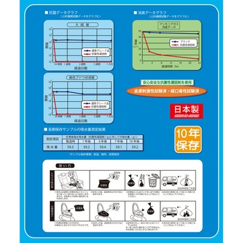 SAFETY TOILET プチ 5回分セット エムアンドティー