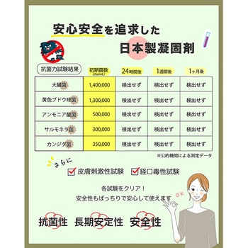SAFETY TOILET ONE PACK 50回分セット カモフラージュ - エムアンドティー