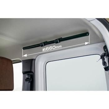 マルチユースバー IPF