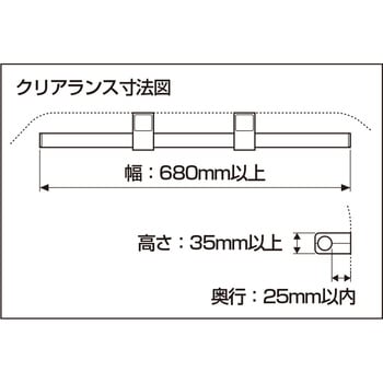 マルチユースバー IPF