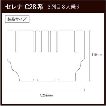 車種別フロアマット ZENPO