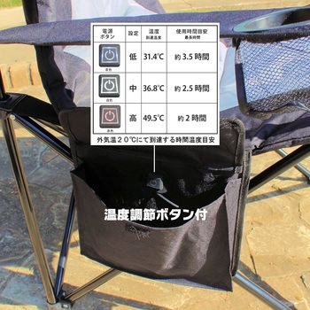 3.7Vコードレス アウトドアヒートチェア LP YARD FORCE