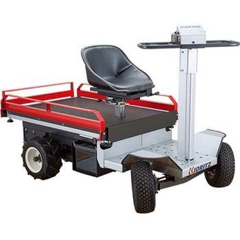 電動作業機 KWE103 共立