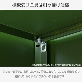 三角屋根 物置 収納庫 幅163 奥行99 高さ197 YAMAZEN(山善)