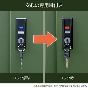 三角屋根 物置 収納庫 幅163 奥行99 高さ197 YAMAZEN(山善)