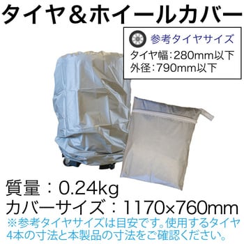 タイヤ&ホイールカバー レックス