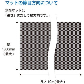 【オーダー】サイズオーダー ロンステップ吸水300・雨天用 別注サイズ CONDOR(山崎産業)