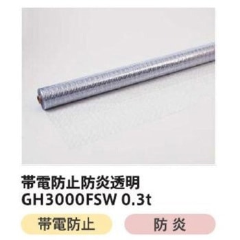 GH3000FSW イノベックス(旧日本ウェーブロック)