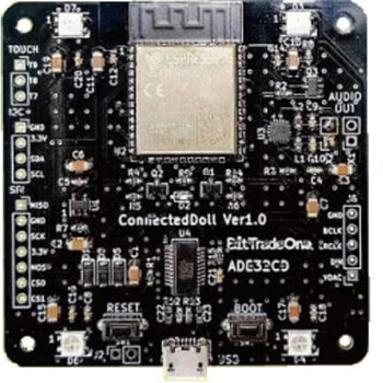 ESP32オーディオストリーミングスタンド実験ボード ビット・トレード・ワン