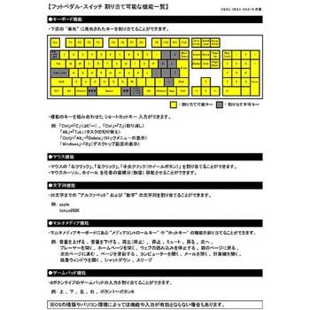 フットスイッチ ルートアール