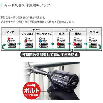 充電式インパクトドライバーセット エスコ