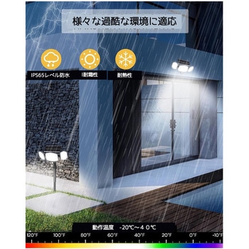 防災ソーラー人感センサーライト エーインサイト