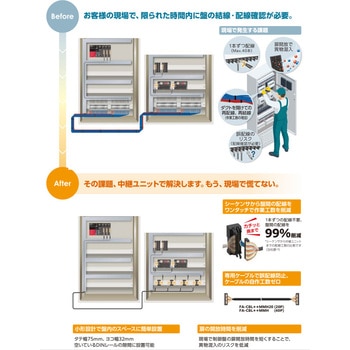 FAグッズ スプリングクランプ中継端子台 三菱電機エンジニアリング