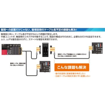 FAグッズ スプリングクランプ中継端子台 三菱電機エンジニアリング