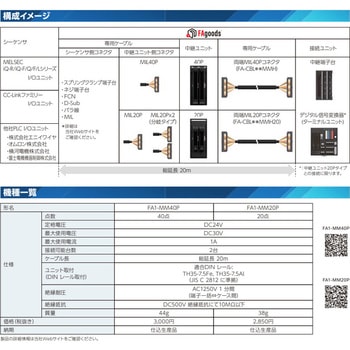 FAグッズ スプリングクランプ中継端子台 三菱電機エンジニアリング
